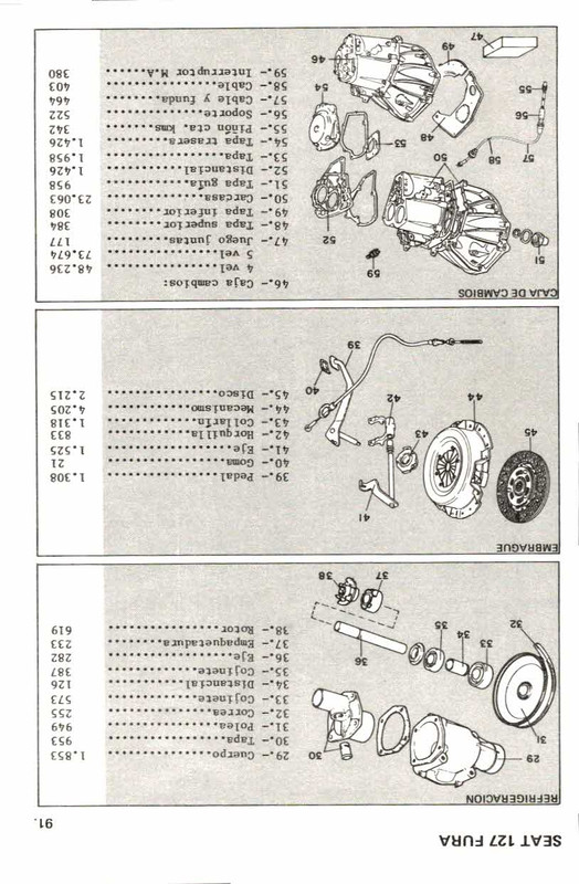 despiece seat 127 y Seat fura_000079 (30)