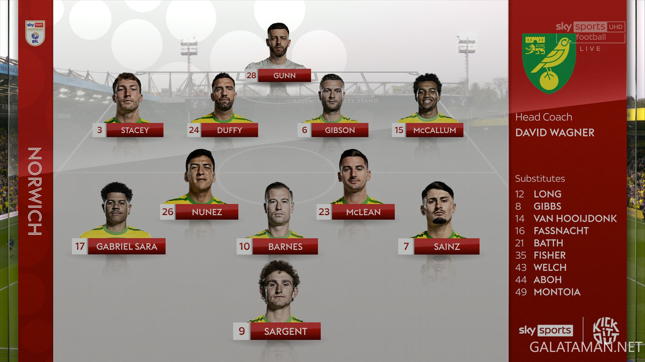 [Image: 04-06-12-55-02-UK-Sky-Sports-UHD-1-Norwi...17-710.jpg]