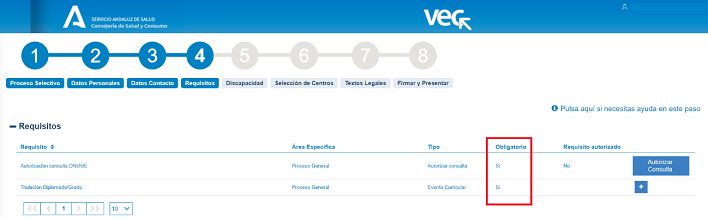 Datos de contacto bolsa del SAS 