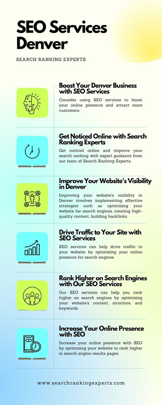 SEO Services Denver