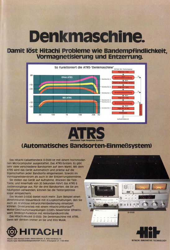 [Bild: Hi-Fi-Stereophonie-1980-Heft-1-0088.jpg]