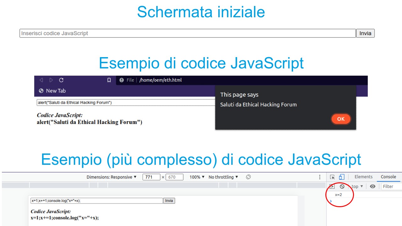 JavaScript esempio eval() da input tag HTML