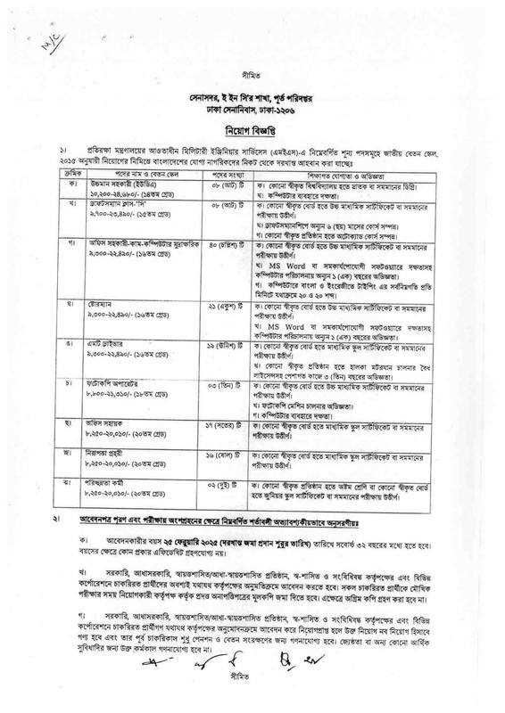 MES-Job-Circular-2025-PDF-1