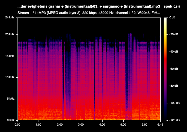 03 sargasso instrumentaal mp3