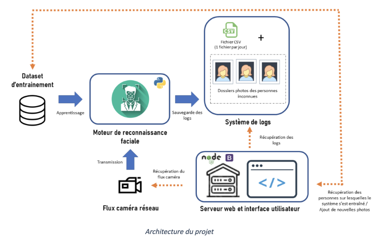 截屏2020-09-19 14.20.51
