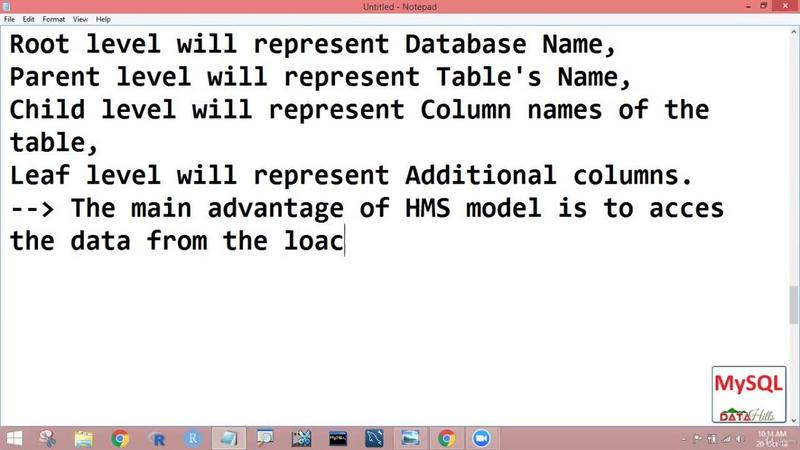 G-PDatabase-Management-Systems-My-SQL.jpg
