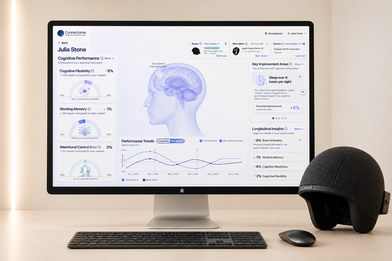 Connectome cognitive dashboard