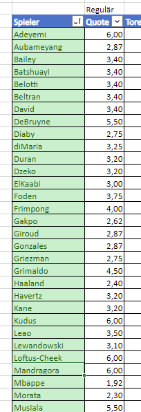 [Verknüpftes Bild von i.postimg.cc]