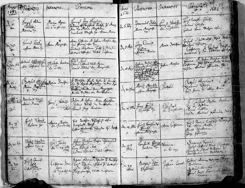 V_ewt Haneß Henes_Anna Margaretha_geb_28_01_1682 in Meimsheim