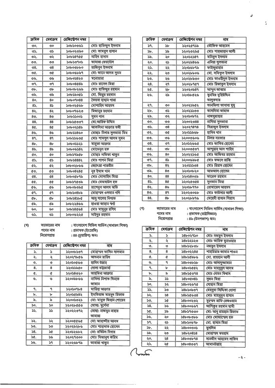 49th-BCS-Gazette-2026-PDF-02