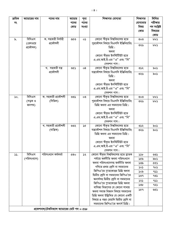 40-BCS-Circular-2018-PDF-04