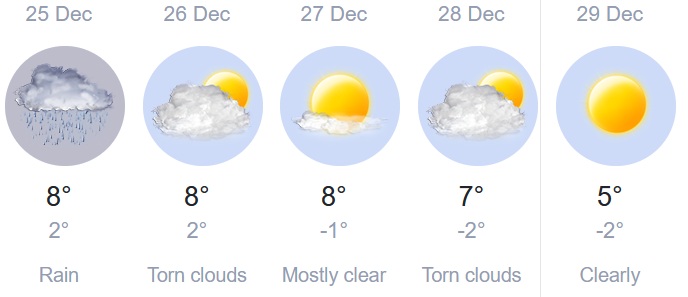 2025 12 25 krum weather