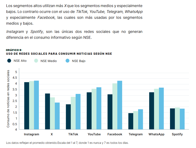 Screenshot-2025-07-24-at-10-48-47-Informe-Nacional-2025-PUCV-Feedback-pdf.png