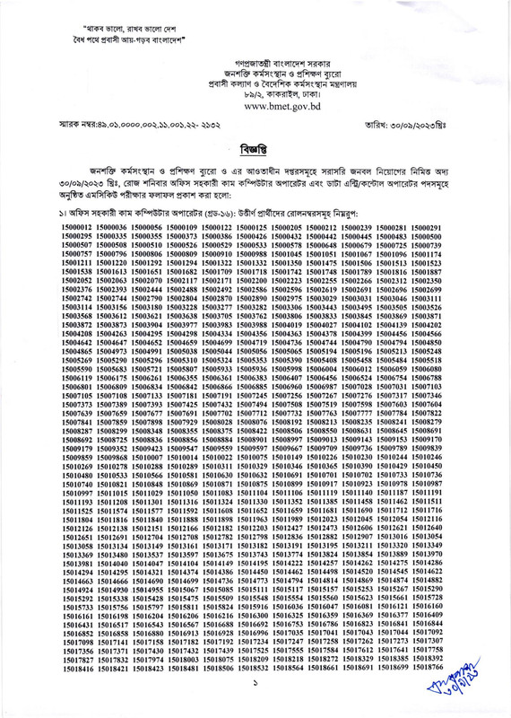 BMET-Exam-Result-2023-PDF-1