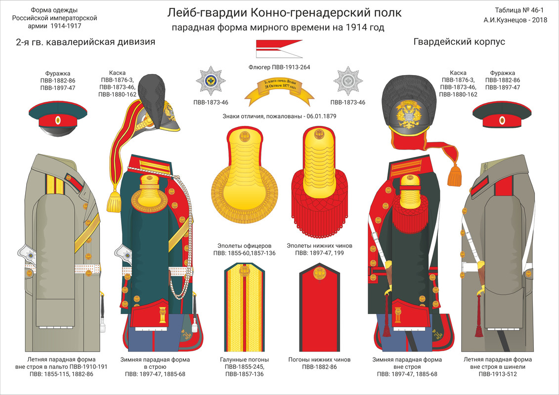 46-1 ЛГв Конно-Гр пар