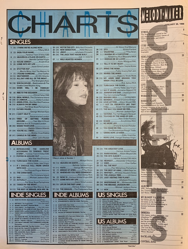 Melody Maker January 30 1988 p 2 charts