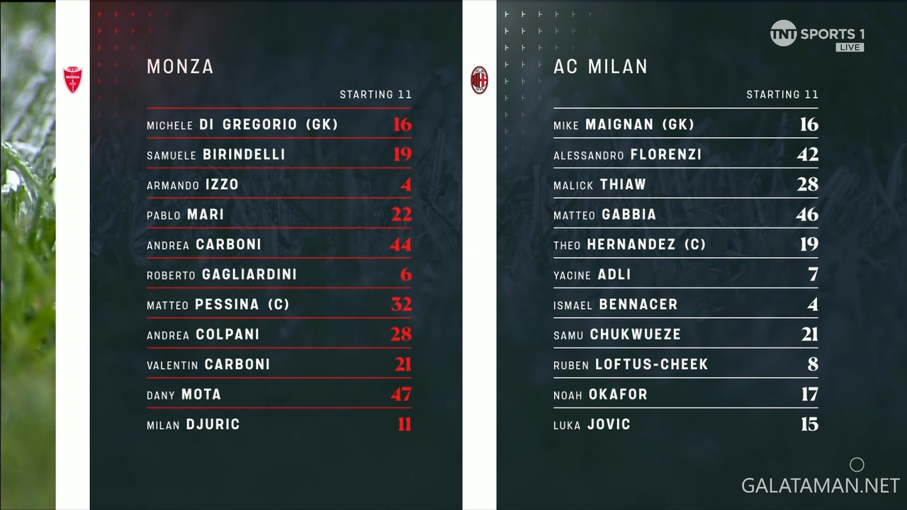 [Image: 02-18-20-30-01-TNT-Sports-1-FHD-AC-Monza...40-938.jpg]