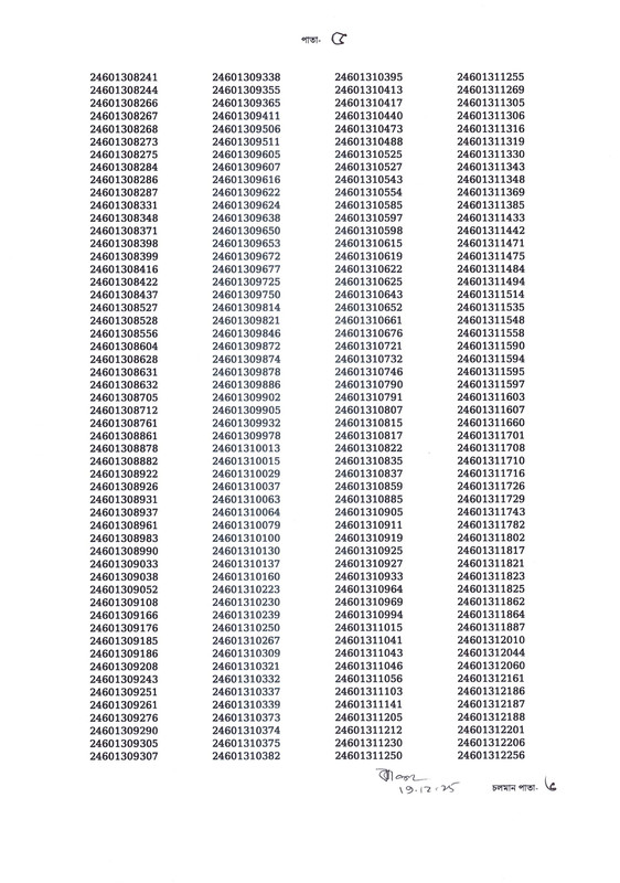 Civil-Surgeon-Office-Chittagong-Exam-Result-2025-PDF-5