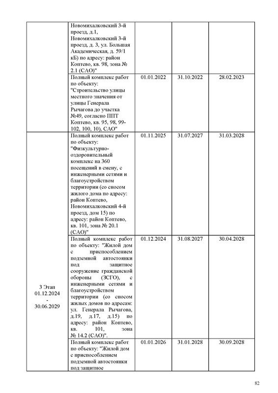 ПД на сайт_Страница_082