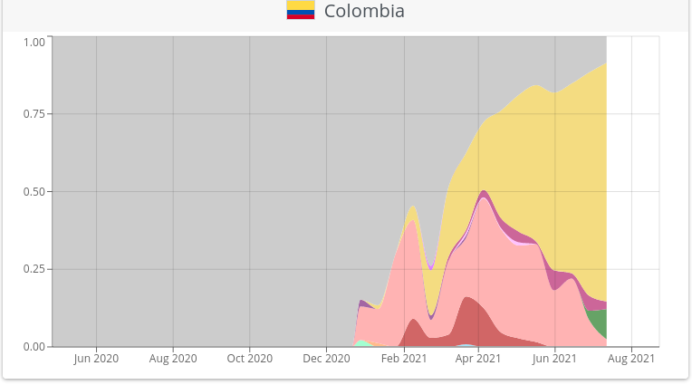 mu_colombie_screenshot-a7eb5de0