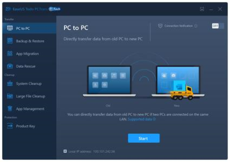 EaseUS Todo PCTrans Professional / Technician 13.0 Build 20211223 Multilingual Portable