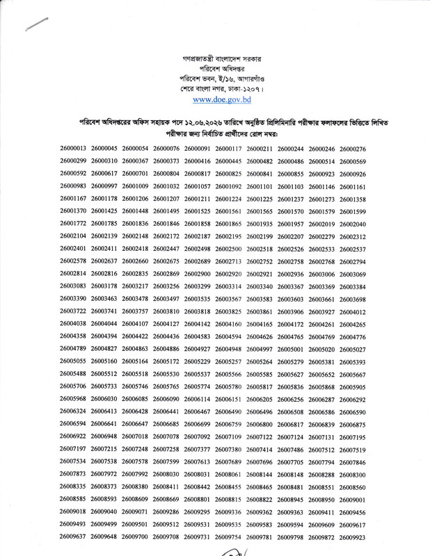 DOE-Office-Sohayok-Exam-Result-2026-PDF-1