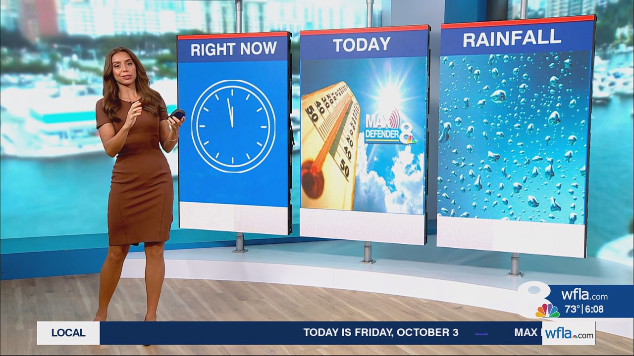 NewsChannel 8 Today at 6a_20251003_11001200.ts_snapshot_00.08.56.211