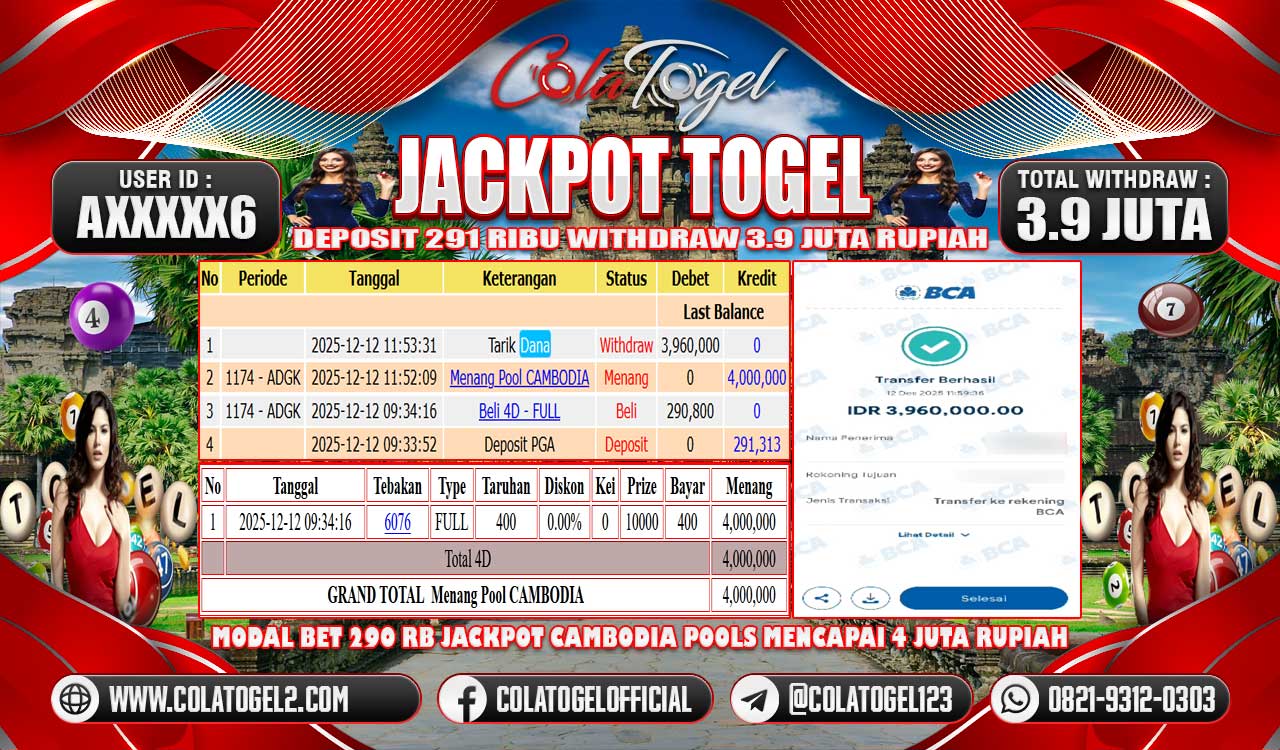 jackpot-togel-12-12-02-2025-12-12