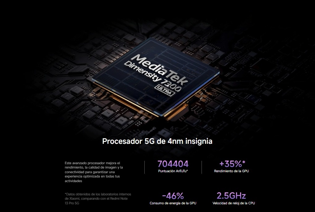 Redmi Note 14
