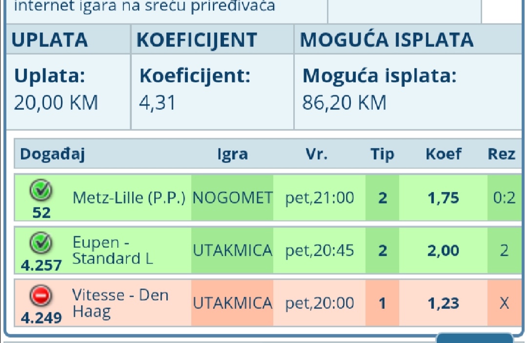 slika