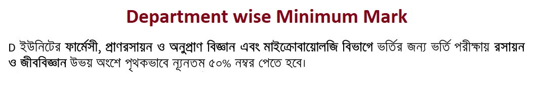 JU D Unit department wise minimum mark requirement
