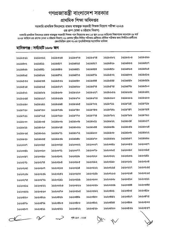 Primary-Assistant-Teacher-3rd-Phase-Exam-Revised-Result-2024-PDF-198