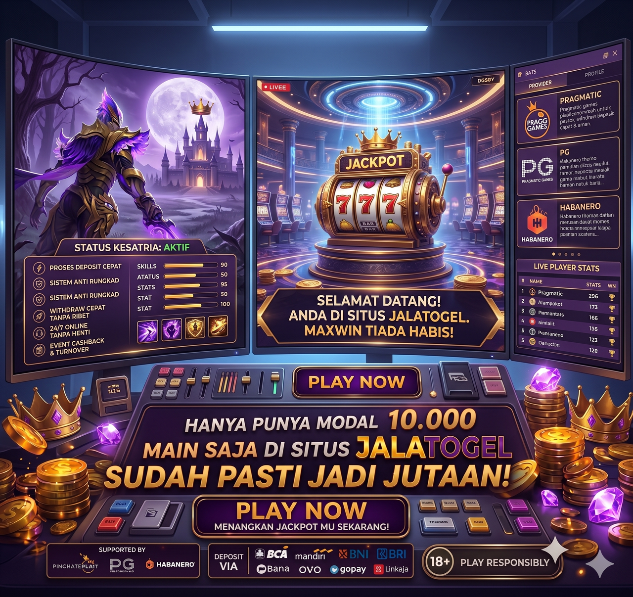 JALATOGEL | Link Slot Modal 10 Ribu Main Seru dengan Jackpot Jutaan