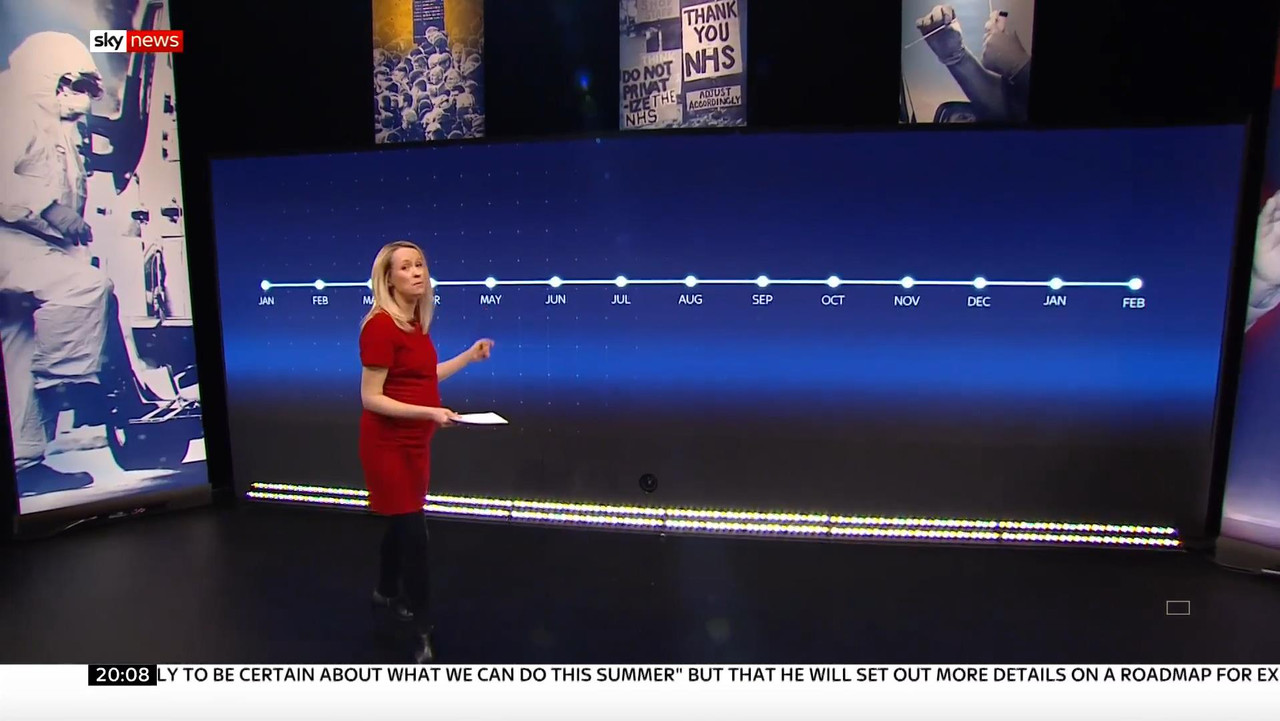 02.10 - 20.00.00 - Sky News Tonight. Reports And Lively Debate On The...-1.m4v_snapshot_09.34_[2021.