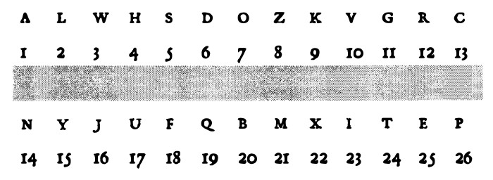 ALW-order-and-value.jpg