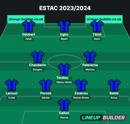 lineup-builder (1)