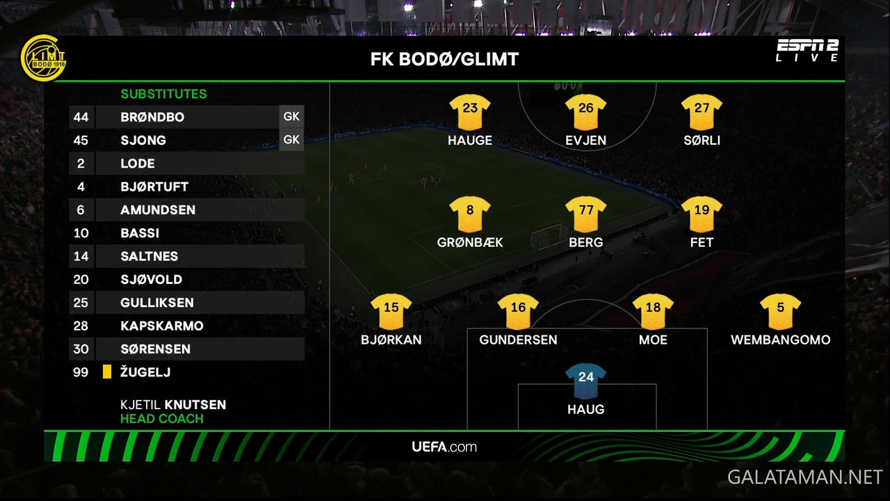 [Image: 02-15-20-45-00-ESPN-2-HD-Ajax-vs-Bodo-Gl...02-982.jpg]