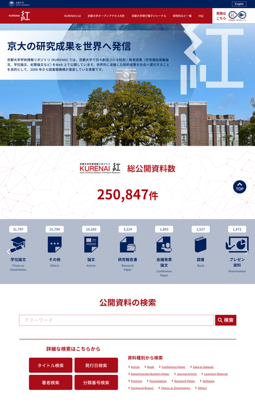 京都大學 學術情報儲存庫（KURENAI）