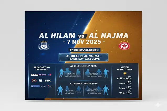 Al Hilal vs Al Najma: صراع النقاط في الجولة الثامنة من دوري روشن السعودي 2025