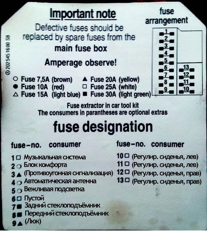 предохранители а2025451600