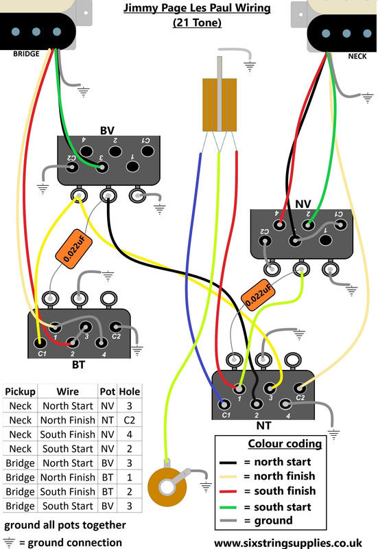 Wiring Diagram Jimmy Page Les Paul Cts Push Pull Pots