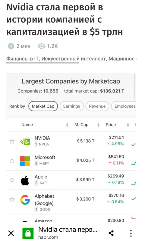 1 noabra 2025 Vase ubytocnaa