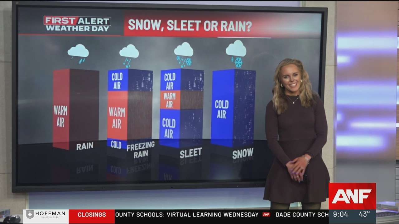Atlanta News First at 9am_20250219_14001430.ts_snapshot_10.32.607