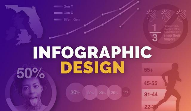 Infographic Design Learn To Create Compelling Graphics from Facts & Data Infographic Design Learn To Create Compelling Graphics from Facts & Data