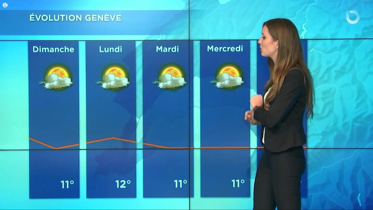 10.10 - 03.55.00 - La météo. Les nouvelles du ciel présentées par Ell....ts_snapshot_07.35_[2020.10.