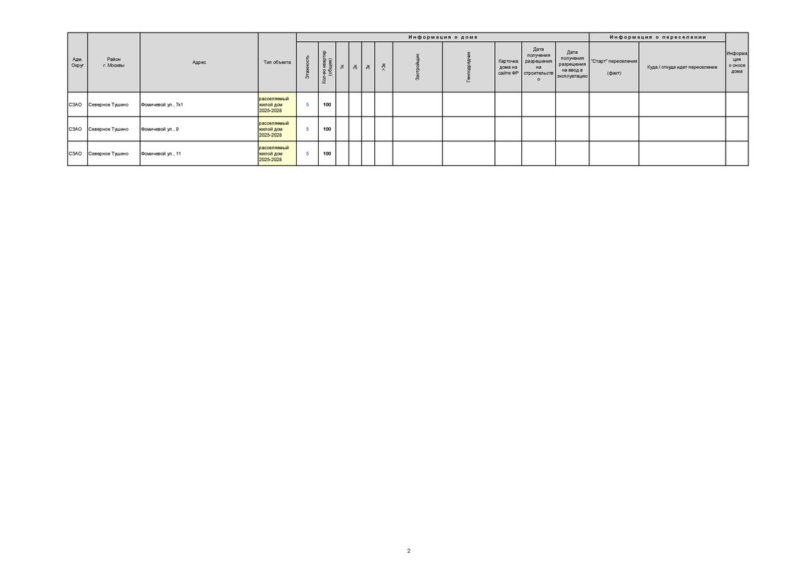 РЕНОВАЦИЯ. СТАТИСТИКА.v3_Страница_2
