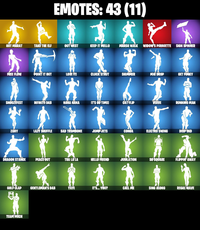 emotes_comp