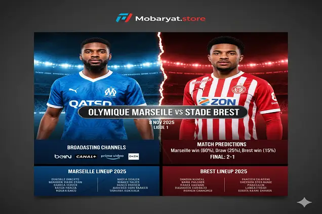 Marseille vs Brest Match Graphic