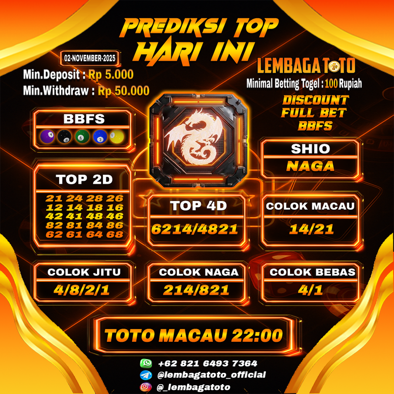 Prediksi Togel 02 Nov 2025 Lembagatoto