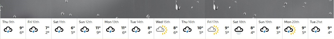 March-Weather.jpg